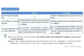 龙口龙口专业催债公司，专业催收